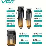 ست اصلاح (شیور خط زن حجم زن ) وی جی ار مدل 644 - Image 2